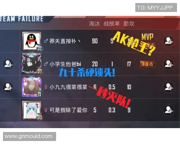 和平精英团队协作排行榜揭晓FPX战队荣登第八名引发关注