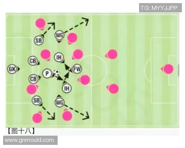 深入分析北京足球队的区域防守战术及其在比赛中的应用效果