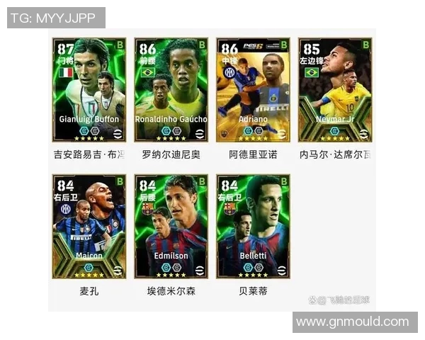 印度足球明星男球员头像展示与个人成就分析